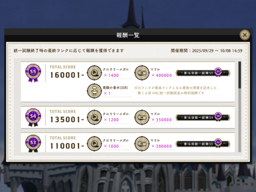 第16回NRC統一試験〜S5ランクには到達できるのか？〜